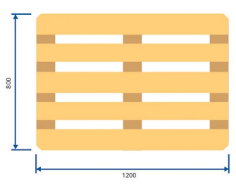 imagen medidas europallet
